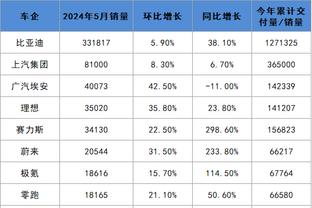 bw必威西汉姆联官网首页截图3